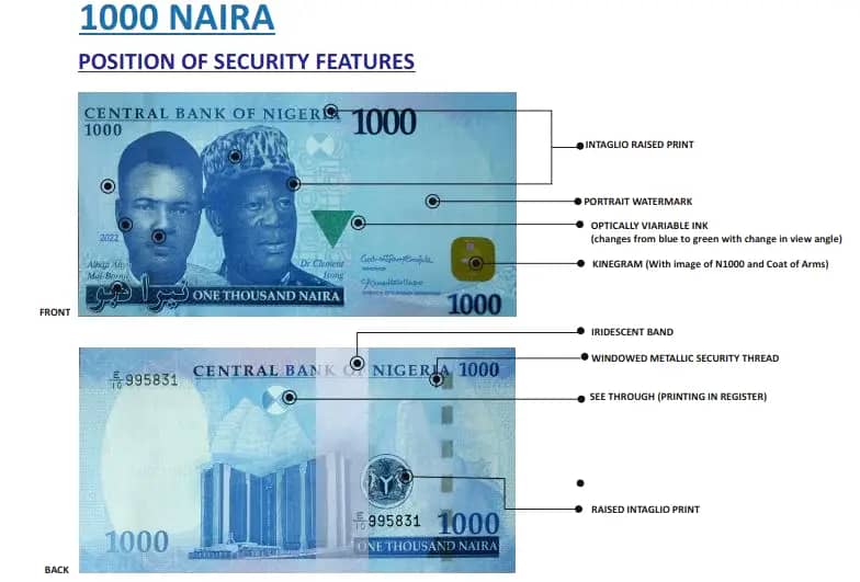 1000 naira security features
